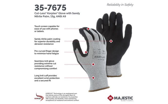 Cut-Less Korplex Glove with Sandy Nitrile Palm, 13g, ANSI A9